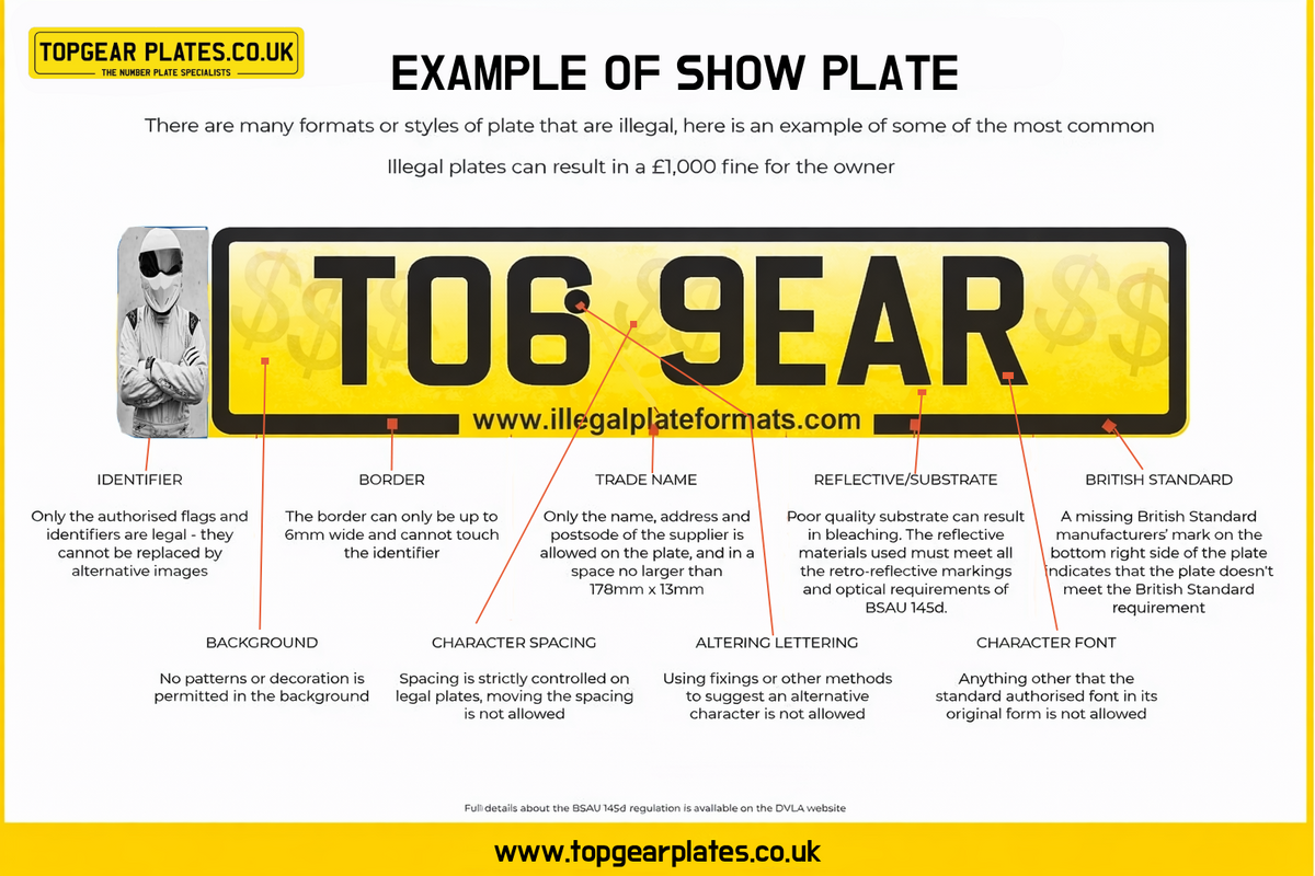 Statutory Plate Examples legal/show plate
