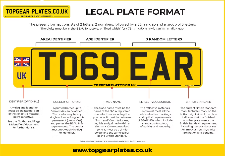Statutory Plate Examples legal/show plate